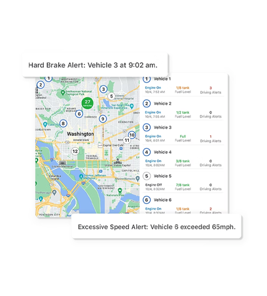 Security Center USA - Jacksonville GPS Fleet Tracking